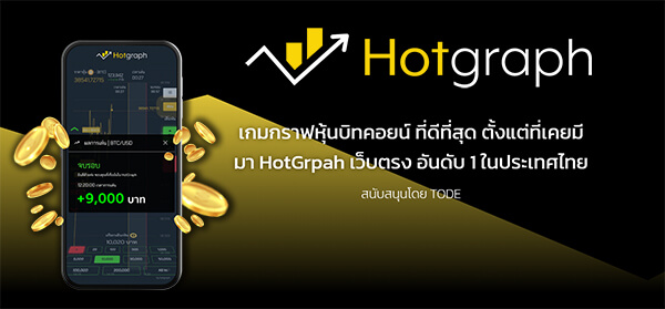 Hotgraph