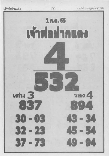 Lek Ded Luang Por Pak Daeng 160665 เลขเด็ดหลวงพ่อปากแดง 01/07/65