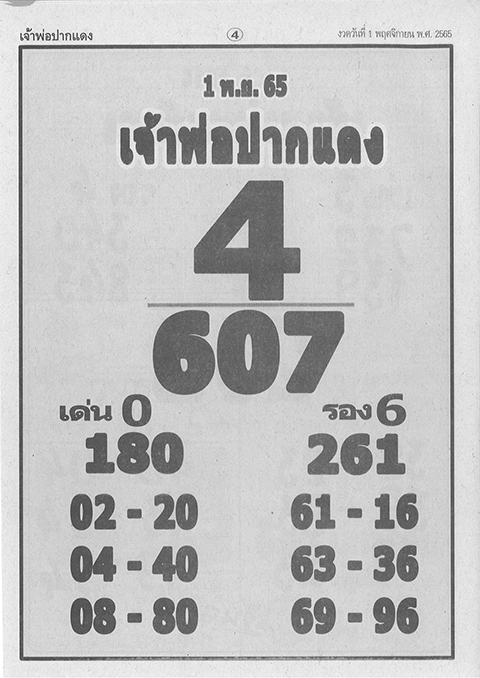 28 หลวงพ่อปากแดง 16/9/65