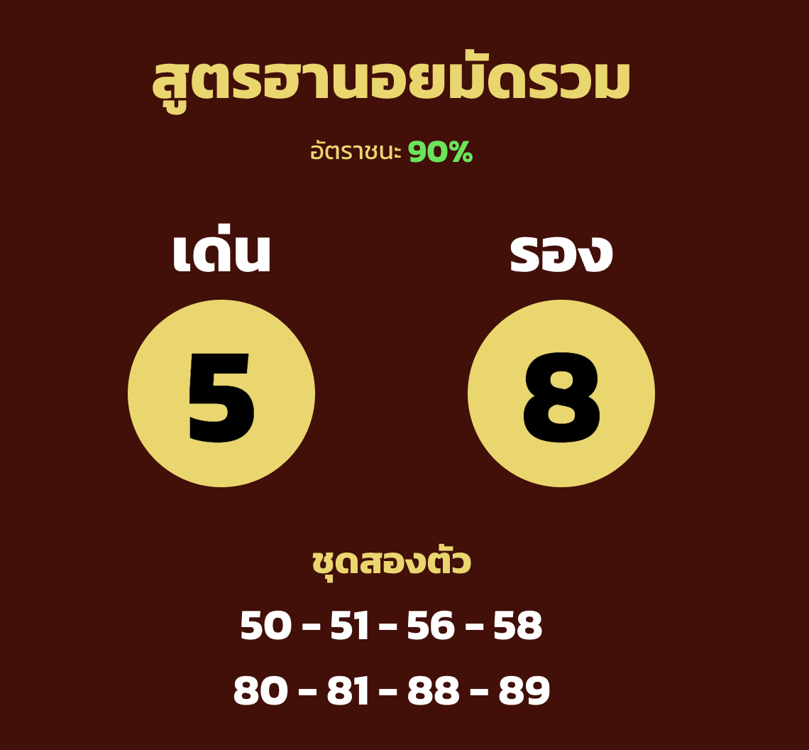 Screen Shot 2565 09 28 At 10 37 19 สูตรเลขเด็ดฮานอย 28/9/65