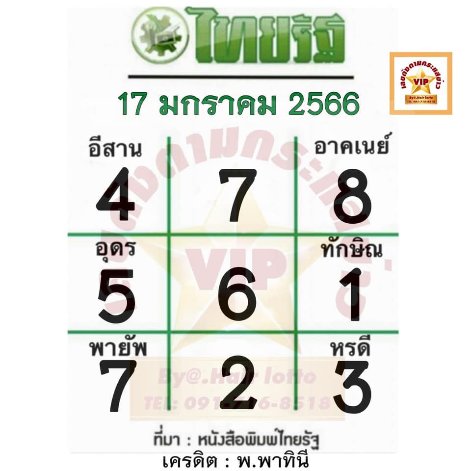 เลขเด็ดไทยรัฐ 17/12/66